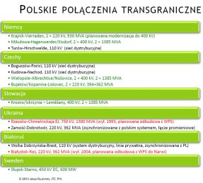 polaczenia_transgraniczne__